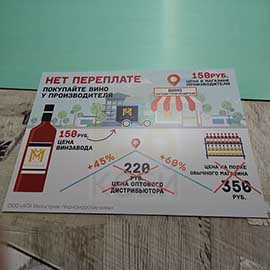 Фотография информационной вывески производителя вин